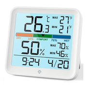 LABART Digital Temp & Humidity Meter Large Backlit LCD, Max/Min Memory, Magnetic Mount